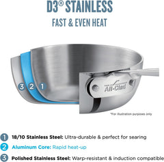 All-Clad d3 Fry Pan: 10", polished s/s, induction compatible | 4110